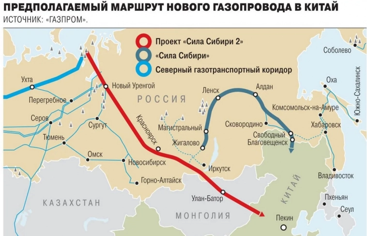 Газпром мое мнение