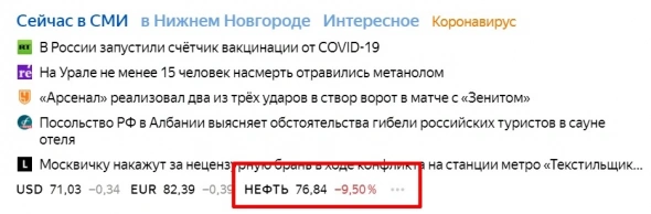 Нефть марки Brent -9.5% на Яндексе и Mail. Что ждать в понедельник?