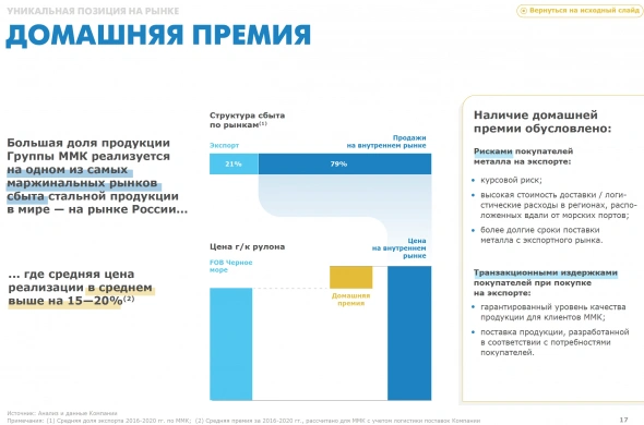 ММК на минималках в индекc MSCI Russia - это возможно?
