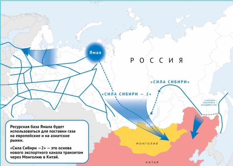 Газпром. Газ в Китай по $215 и будущие поставки