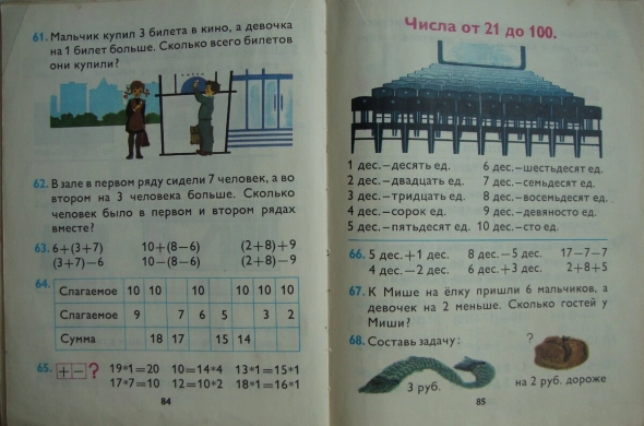 Советское образование.
