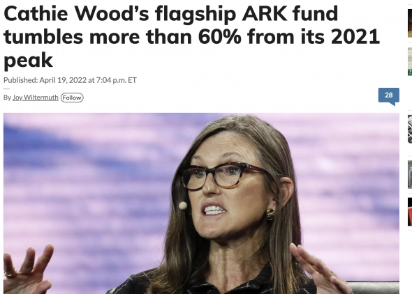 Главный фонд Кэти Вуд упал с пика на 60%