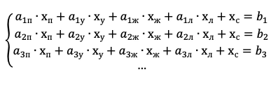 НЛМК, Решение задачи прогнозирования изменения запасов через системы линейных уравнений. (Часть 1)