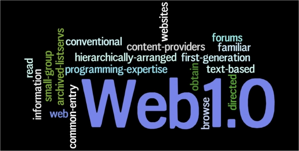 Что такое Web 1.0, Web 2.0, Web 3.0 и Web 4.0?