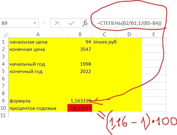 Россиянам нет смысла вкладываться в валюту? Акции российских компаний растут приблизительно с такой же скоростью в долларах как SP500.. подсчёт