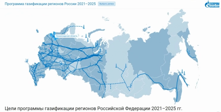 Перспективы Газпрома