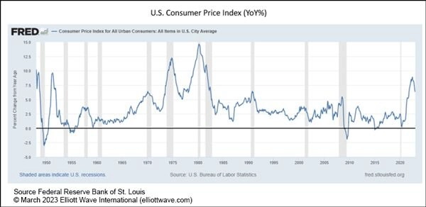 Безупречная дезинфляция