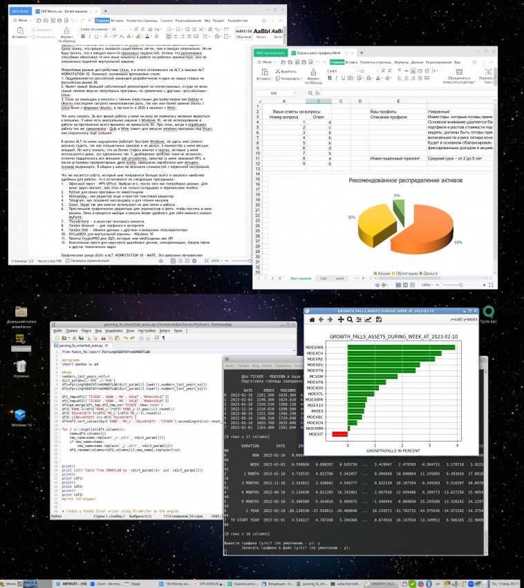 Месяц на ALT Linux на рабочей машине... R.I.P. Windows and MAC OS