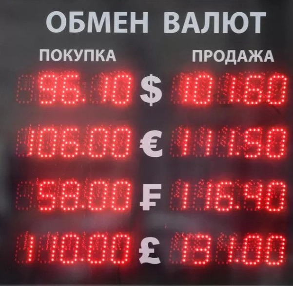 В какие российские акции стоит инвестировать когда растёт доллар