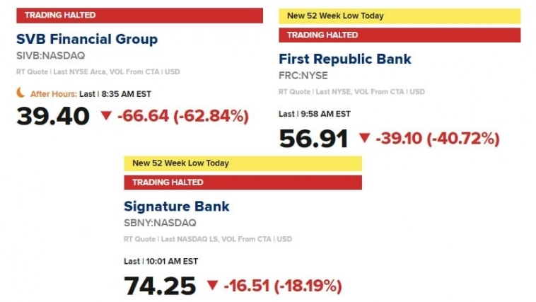 Остановлены торги акциями трех пиндосских банков