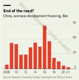 The Economist — взгляд на геополитику