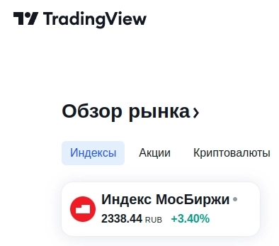 Индекс Мосбиржи на TradingView