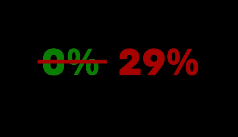 Тинькофф предлагает беспроцентную рассрочку… под 29% годовых!