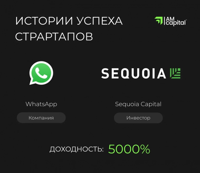 Истории успеха стартапов и инвесторов в них. WhatsApp и Sequoia Capital