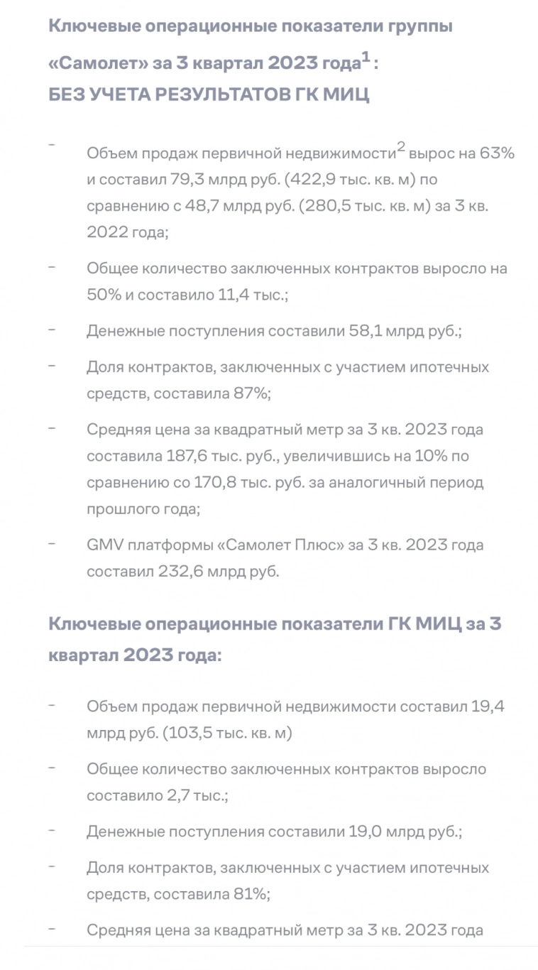 ГК Самолет - опер. результаты: выручка увеличилась на 52% до 81,4 млрд рублей в 3к 2023 года- компания