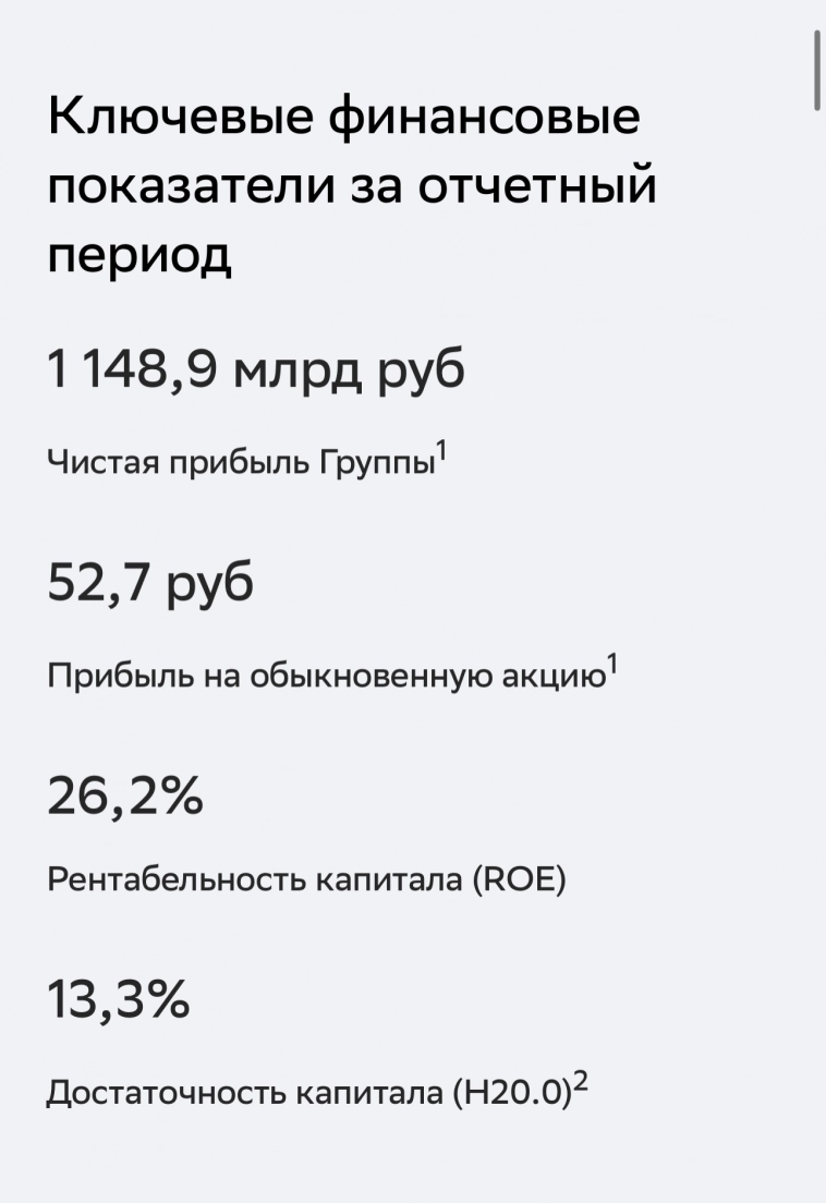 Сбербанк МСФО: 411,4 млрд руб. чистой прибыли в 3 квартале при прогнозе 405,1 млрд руб