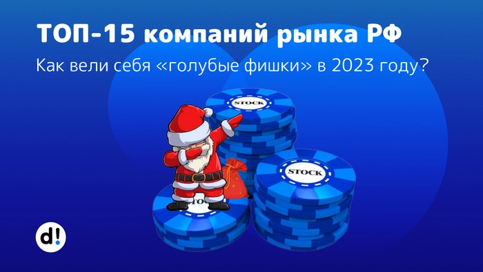 ТОП-15 акций российского рынка. Как вели себя «голубые фишки» в 2023 году?⁠⁠