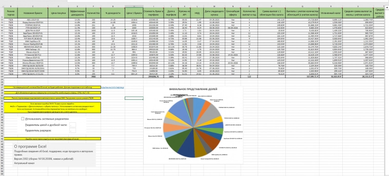 Excel таблица расчёта доходности облигаций! Версия 3.0.🥳🥳🥳
