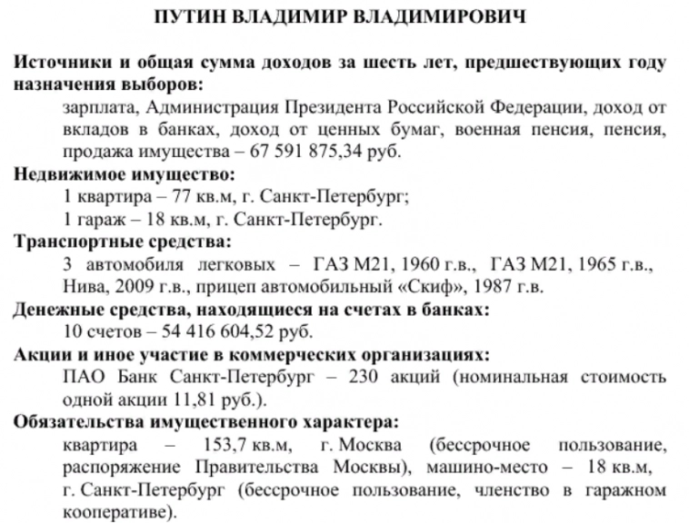 ЦИК опубликовал декларацию Путина: у него есть 10 счетов в банках, на которых находятся 54,4 млн руб и 230 акций ПАО Банк Санкт-Петербург