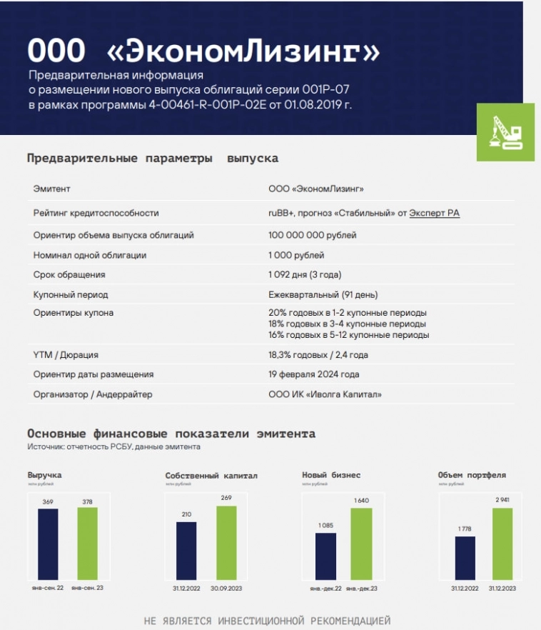 Скрипт участия в первичном размещении облигаций ЭкономЛизинг 07 (ruBB+, 100 млн р., дюрация 2,4 года, YTM 18,3% годовых)