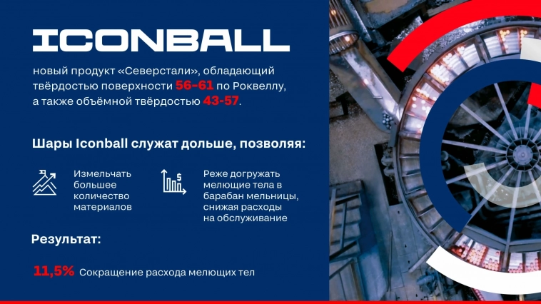 «Северсталь» представила новый продукт — шары пятой группы твердости Iconball