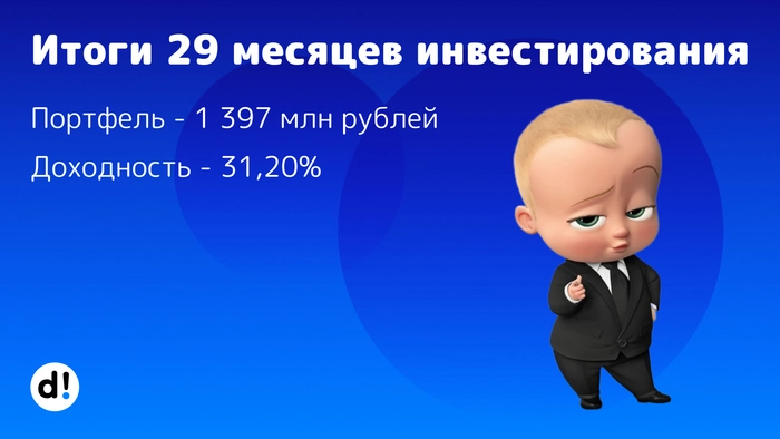 Итоги 29 месяцев инвестирования. Стоимость портфеля – 1,397 млн рублей⁠⁠