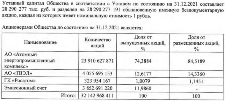 Уран подбирается к максимумам 2007 года. Казатомпром и АРМЗ