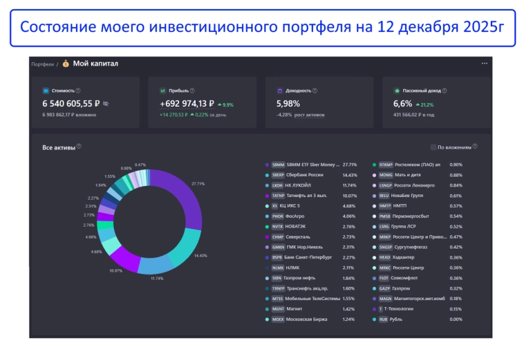 4 РАБОТЫ, СУП В УНИТАЗЕ или как я КУПИЛ свою первую КВАРТИРУ, будучи бедным 4 РАБОТЫ, СУП В УНИТАЗЕ или как я КУПИЛ свою первую КВАРТИРУ, будучи бедным