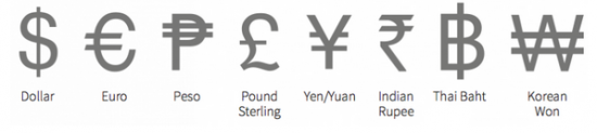 символы валют