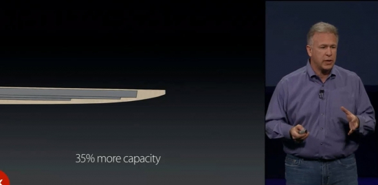Инновационное расположение батарей Нового MacBook Air 2015