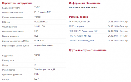 Яндекс - акции иностранного эмитента