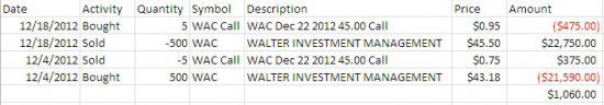 Купил акции - продал опционы - доходность 5%. WAC (окончание).
