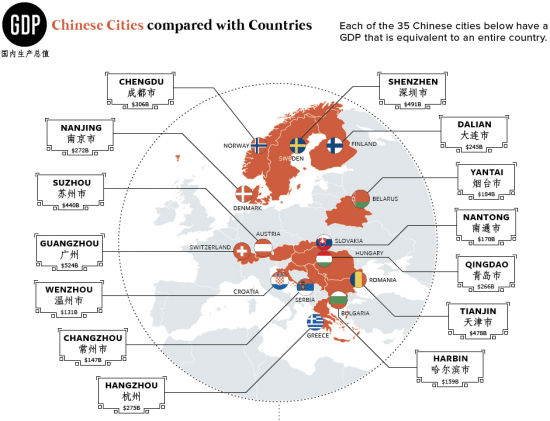 35 городов Китая как экономики стран мира. Инфографика.