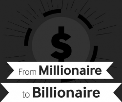 Сколько лет от миллионера до миллиардера.
