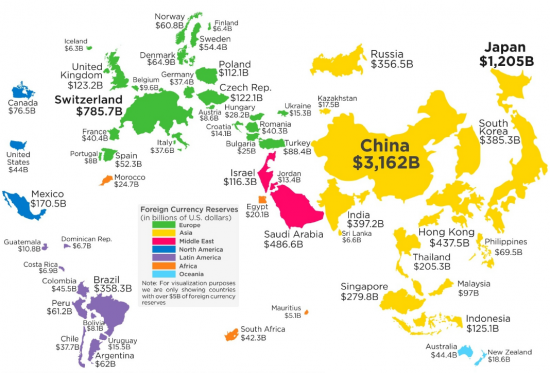 Инфографика. Страны с наибольшими валютными резервами.