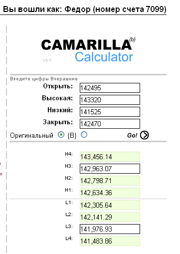 лицензионный калькулятор камариллы