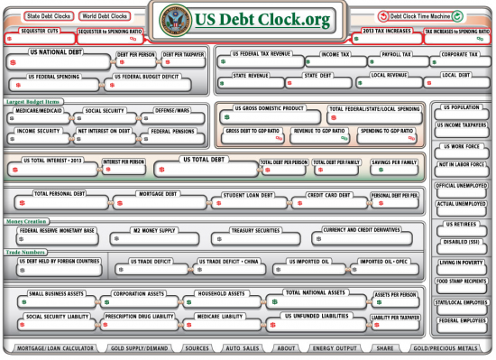 Долг США онлайн