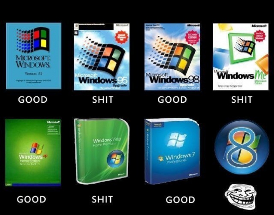 Windows 10 & трейдинг