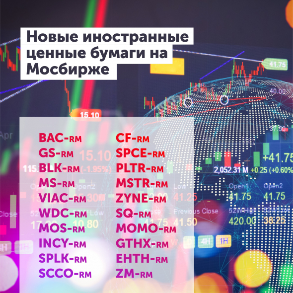 Новые иностранные акции на Мосбирже с 1 июня!