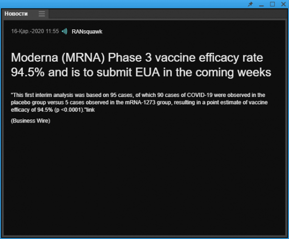 Эффективность вакцины Moderna 94.5%