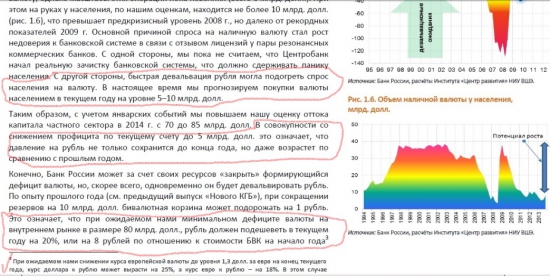 Девальвация рубля по науке. Наука в трейдинге.