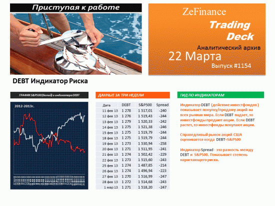 ZeFinance (аналитика)