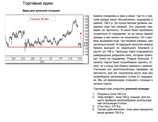 Торговая рекомендация по акция Газпрома