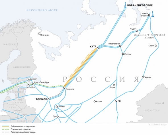 Введены в эксплуатацию газопровод «Ухта — Торжок — 2 (Газпром)