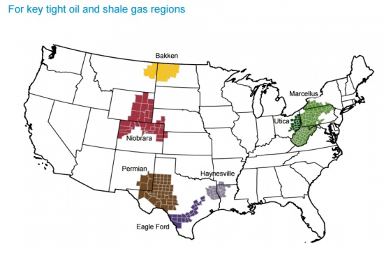 Нефть на пороге отрицательной динамики добычи в  США