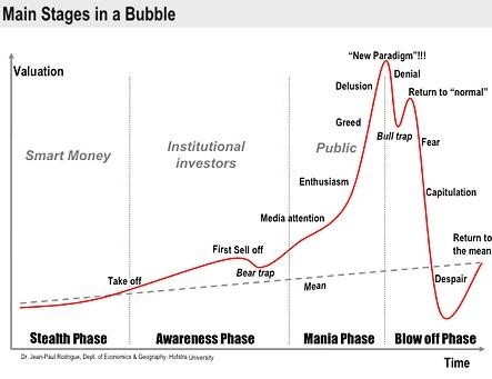 Как надувались и чпокались пузыри