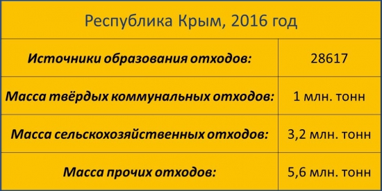 Крым-24. Экономика 30.01.2017