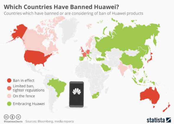 Какие страны запретили Huawei?