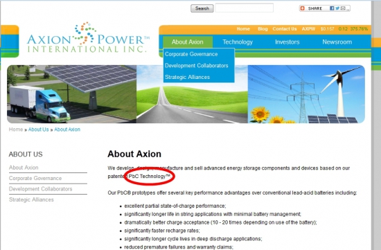 AXPW Axion Power International