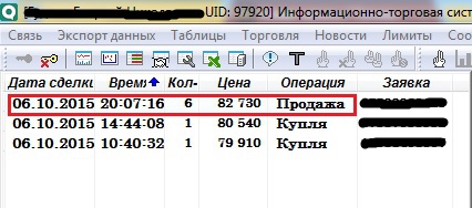 Ri Фиксация прибыли +53% в одной заделке. Также вы можете посмотреть на мои результат в ЛЧИ под ником Ж_о_р_ж, вот ссылка http://investor.moex.com/ru/statistics/2015/default.aspx
